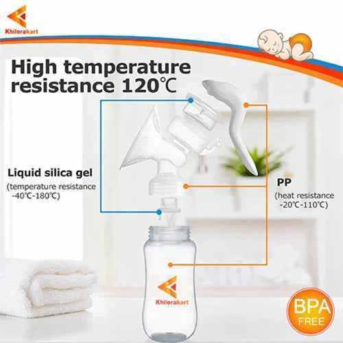 Wearable Breast Pump